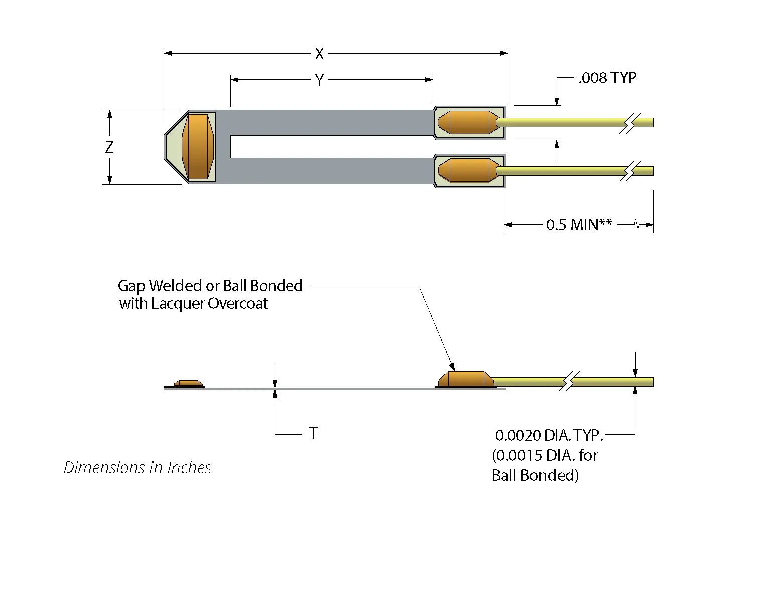SS U Semiconductor Strain Gages 2